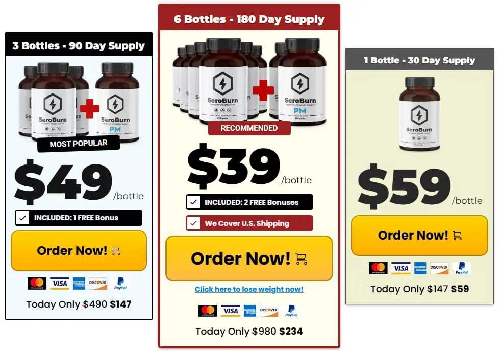 SeroBurn Discount Price